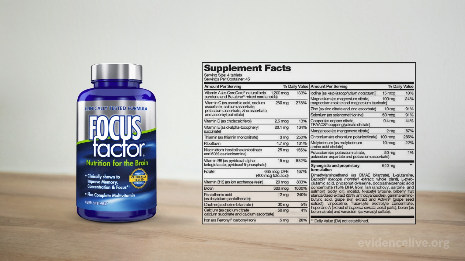 Focus Factor ingredients