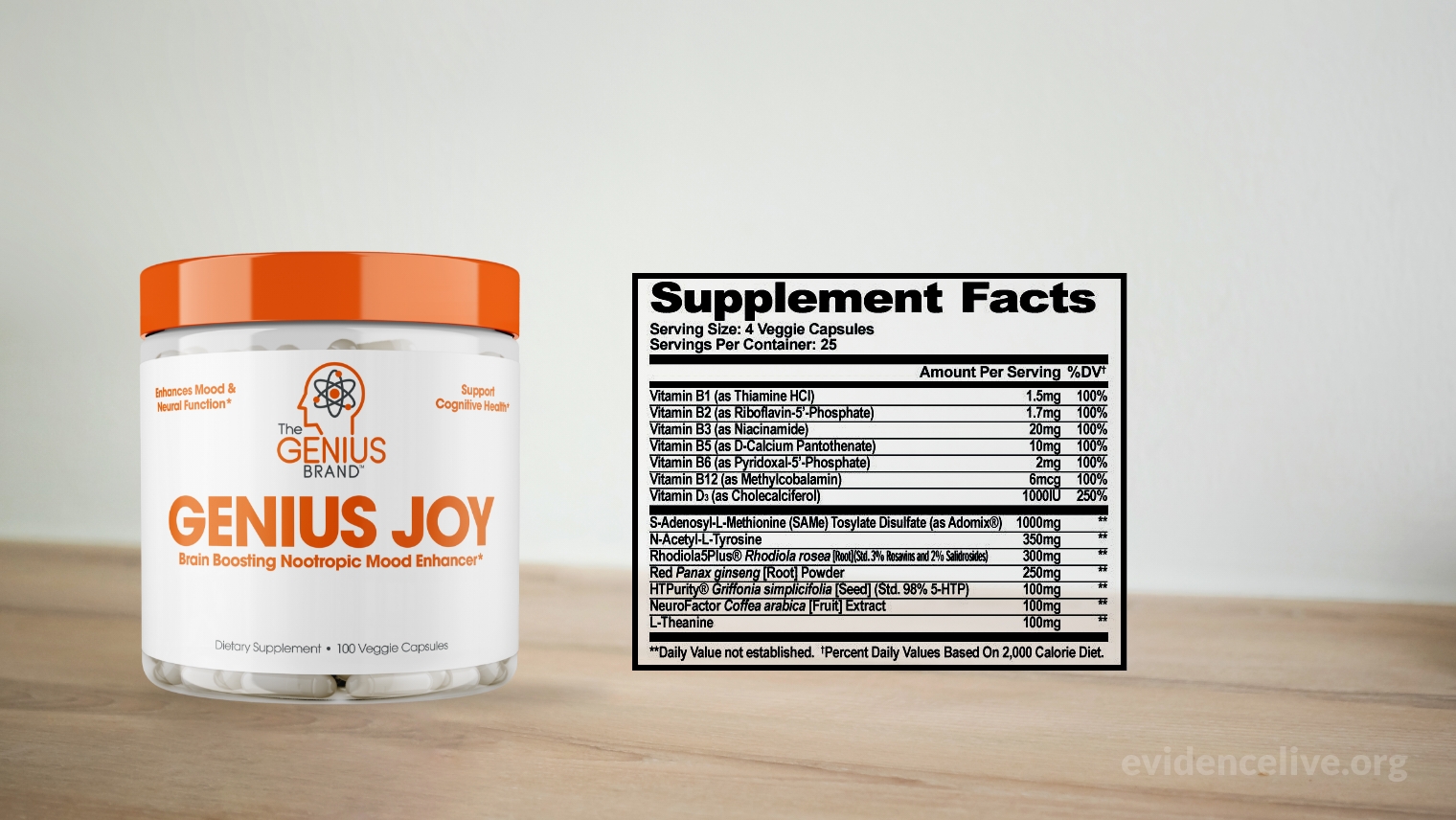 Genius Joy ingredients