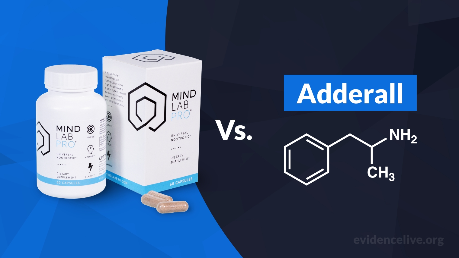 Mind Lab Pro vs. Adderall: Differences and What’s Better?