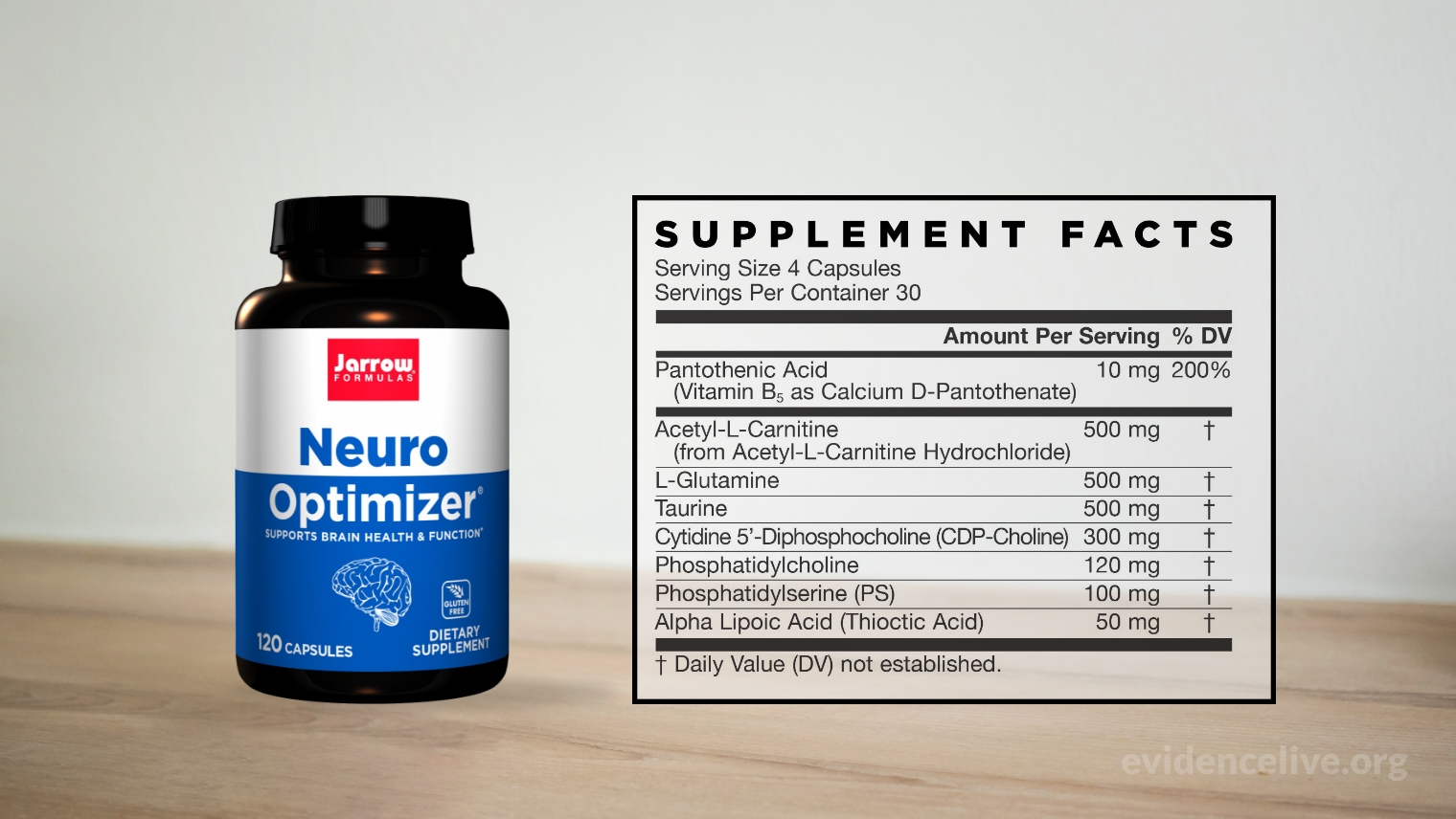 Neuro Optimizer ingredients