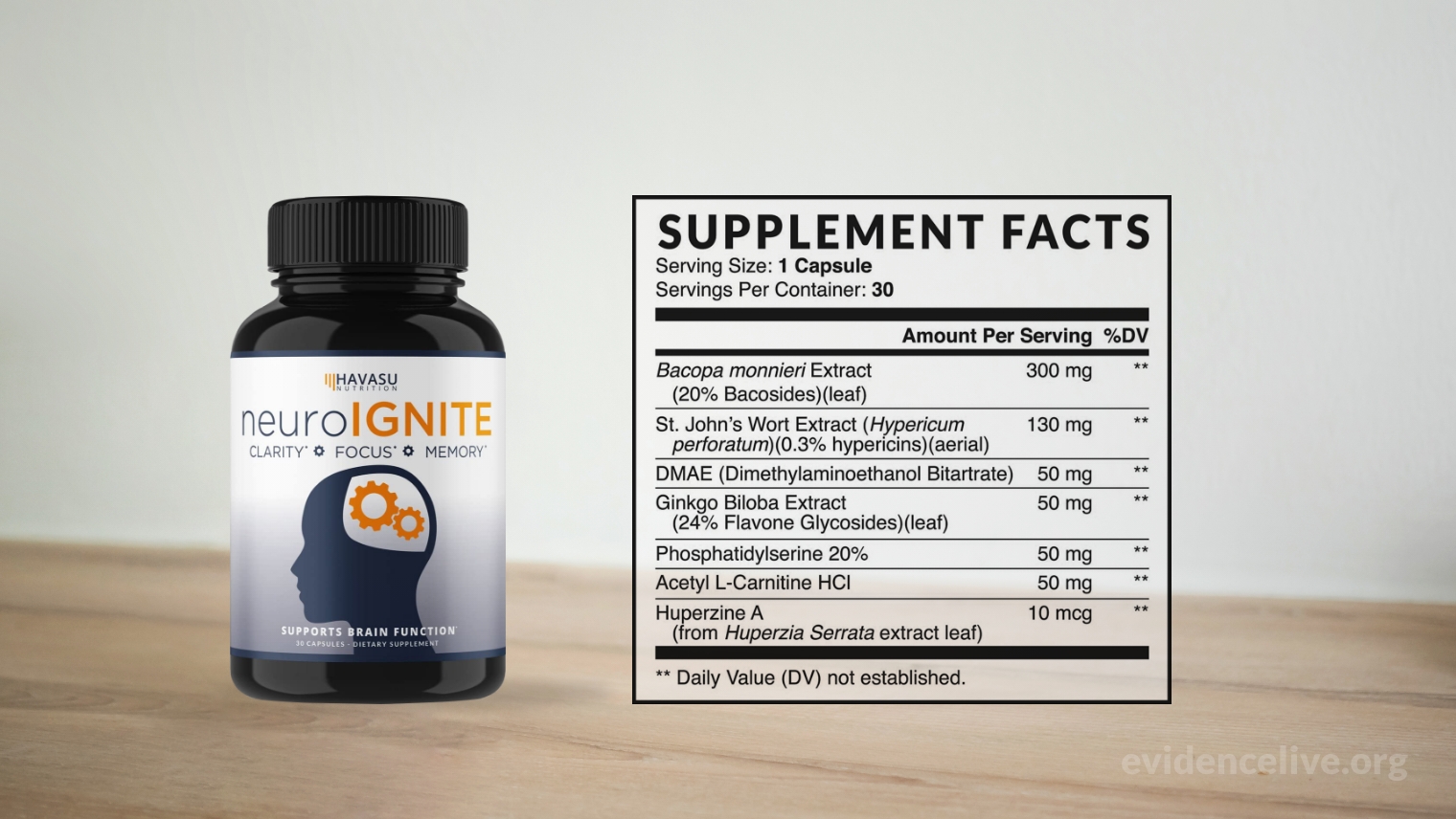 NeuroIGNITE ingredients