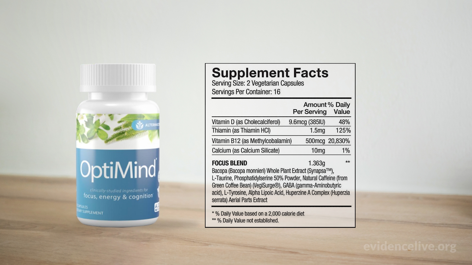 OptiMind ingredients