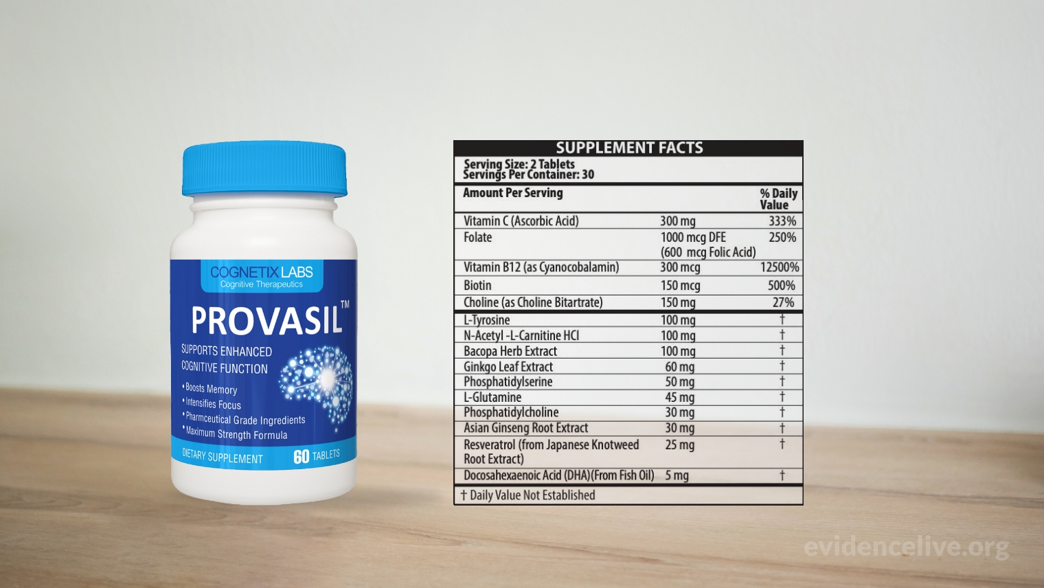 Provasil ingredients